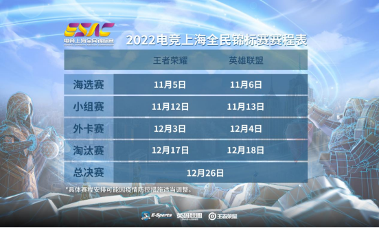2022电竞上海全民锦标赛将在上海普陀再度重燃！
